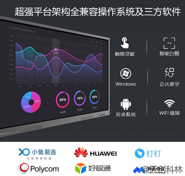 【戰(zhàn)疫】隔離病毒，不隔離工作–TK云視頻會(huì)議遠(yuǎn)程辦公系統(tǒng)